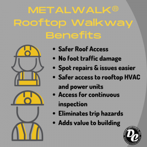 aluminum roof walkway systems